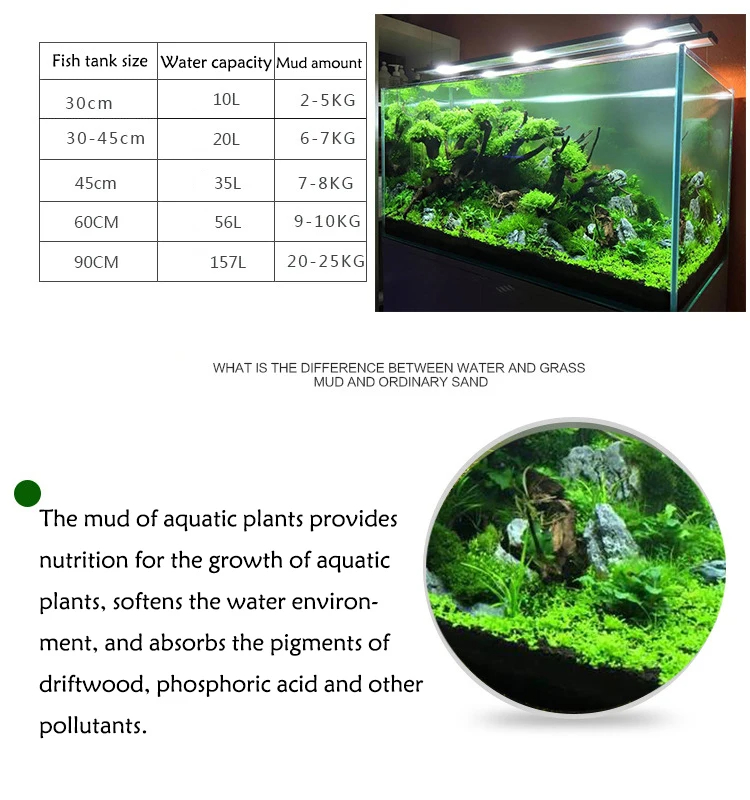 Fish Tank Water Grass Mud Plan - Aquarium Planted Sand review and price