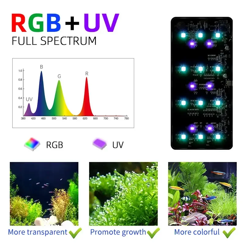 WEEK AQUA USB aquarium light P - Aquarium Plant Diseases review and price