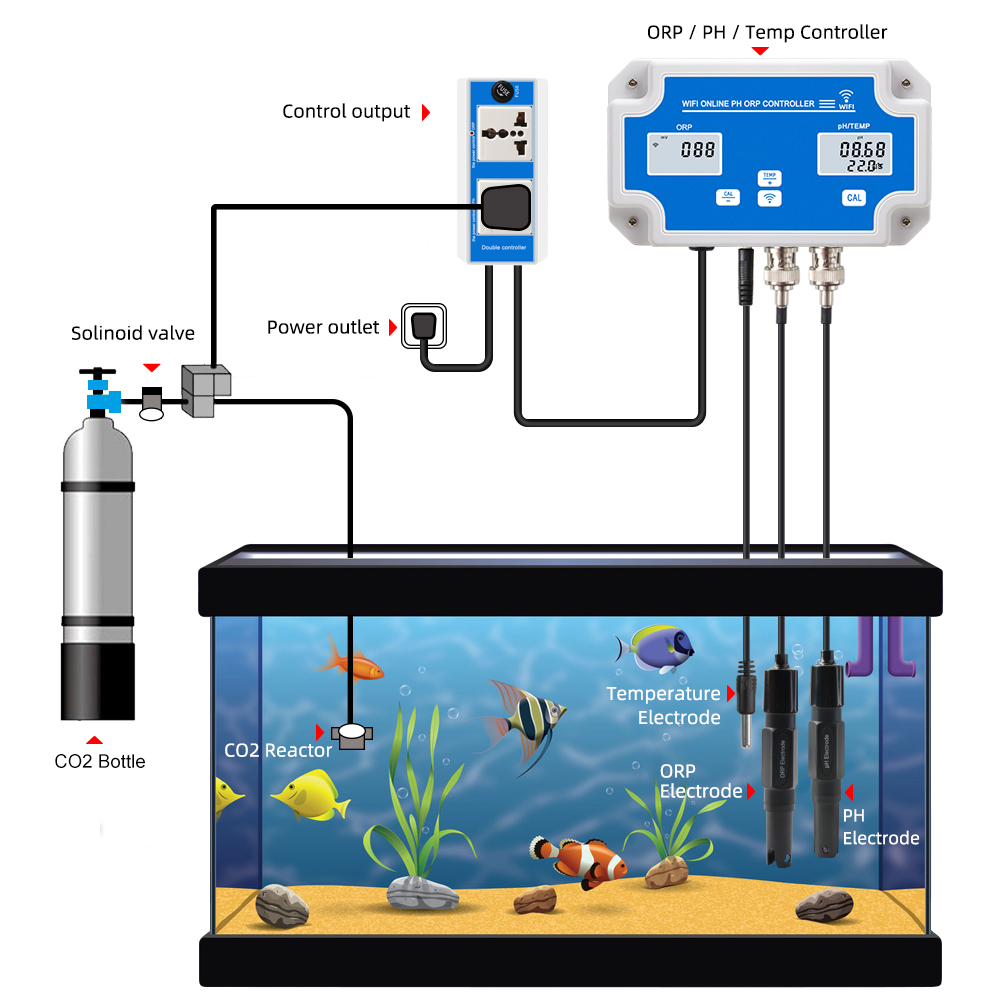 Smart WIFI Online Meter PH ORP - Planted Aquarium Test Kit review and price