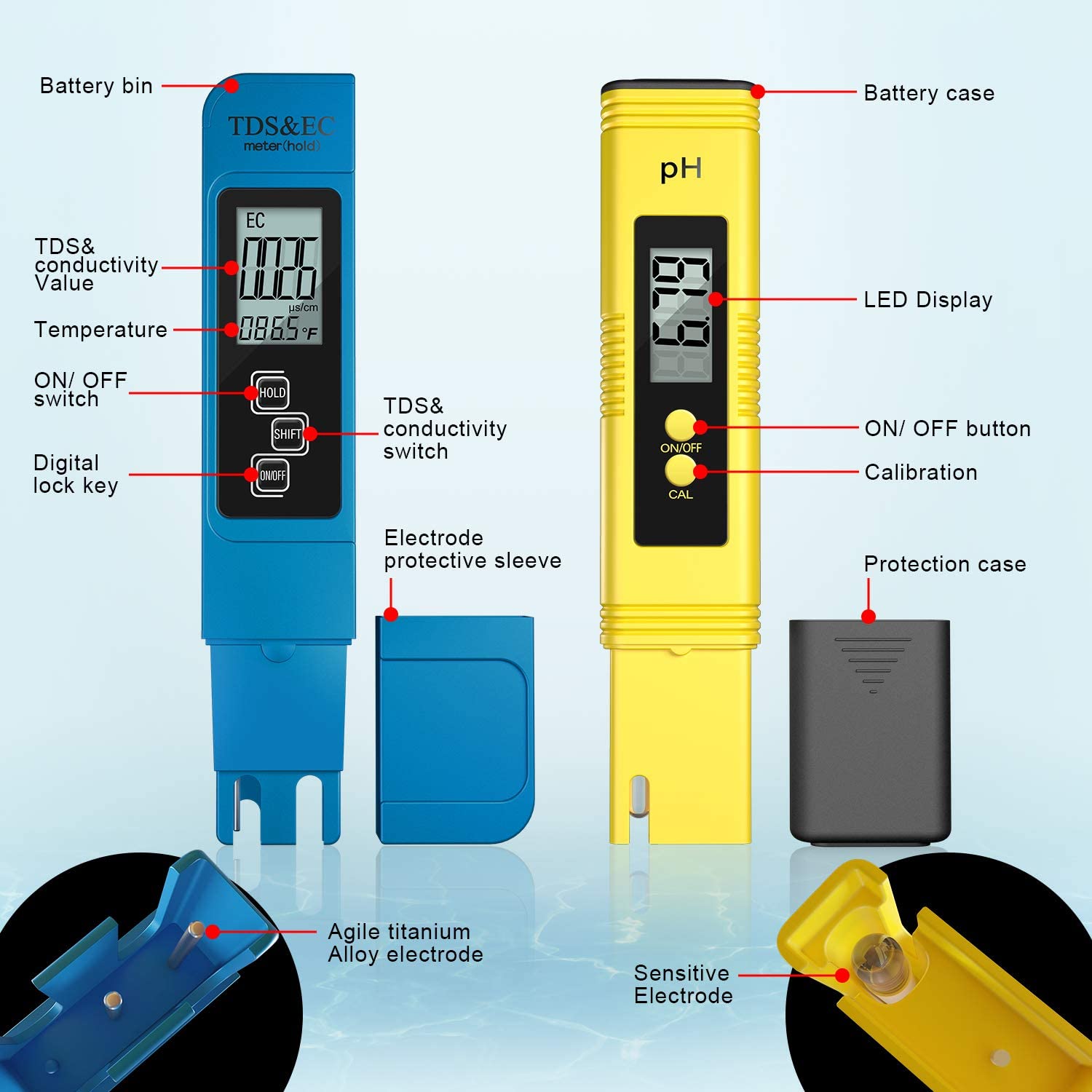 Digital PH /TDS/ EC Meter Test - Planted Aquarium Test Kit review and price