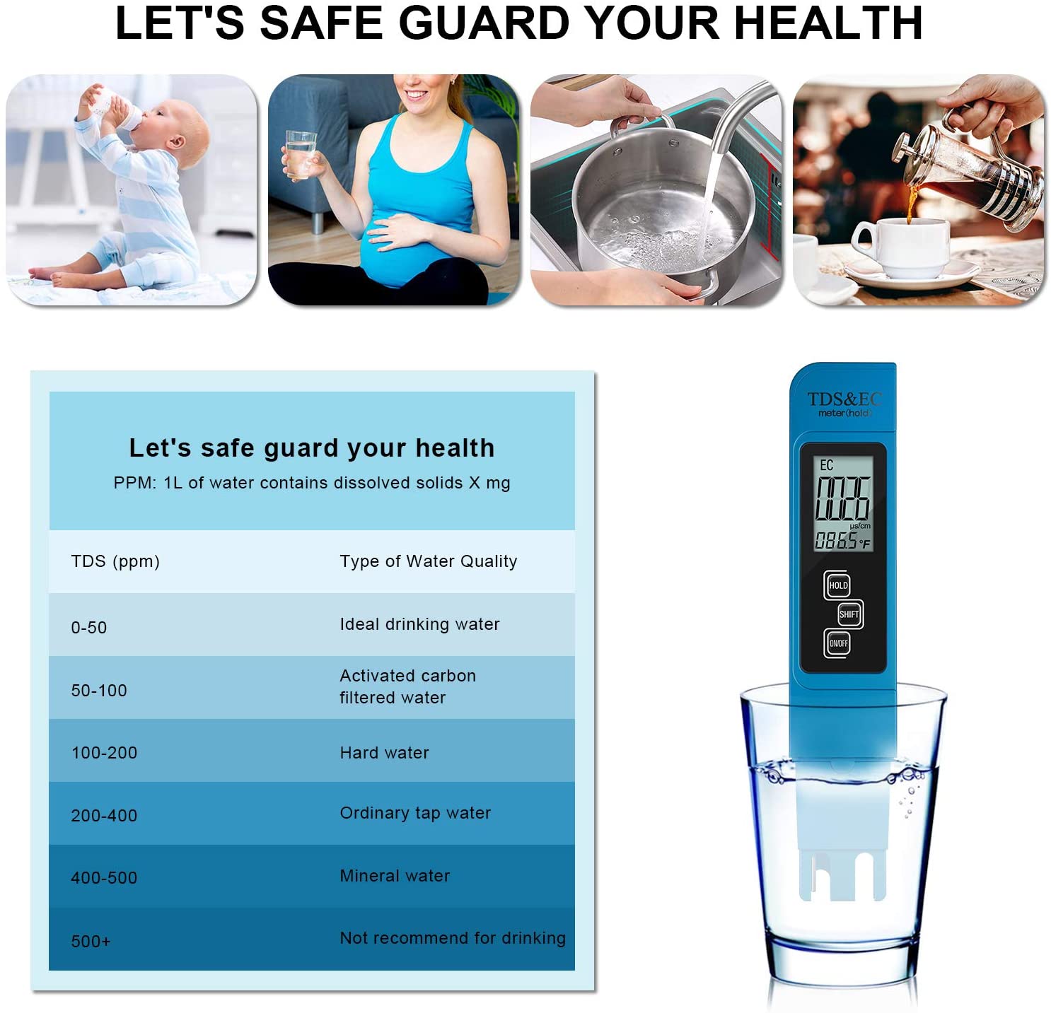 Digital PH /TDS/ EC Meter Test - Planted Aquarium Test Kit review and price