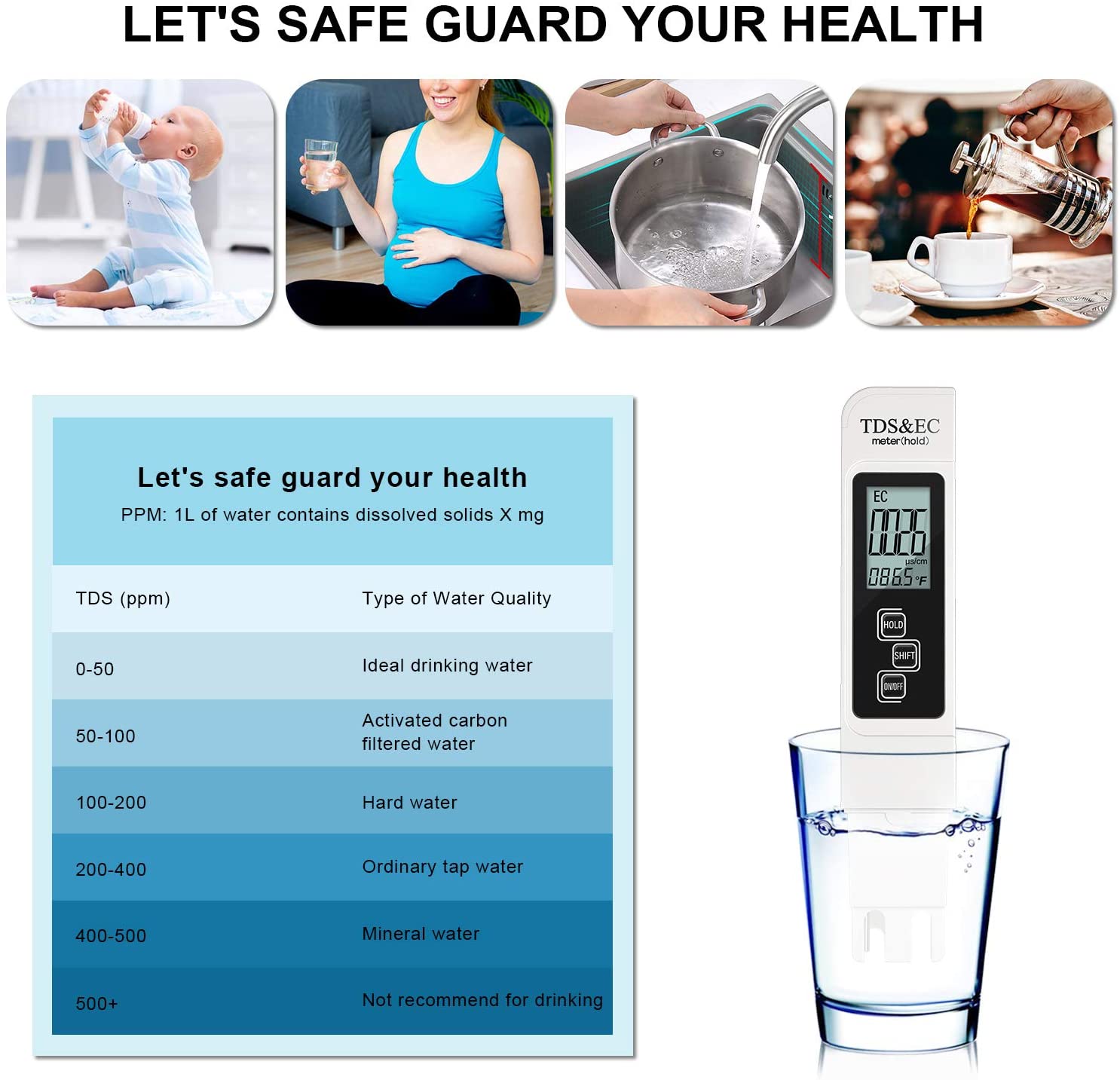 Digital PH /TDS/ EC Meter Test - Planted Aquarium Test Kit review and price