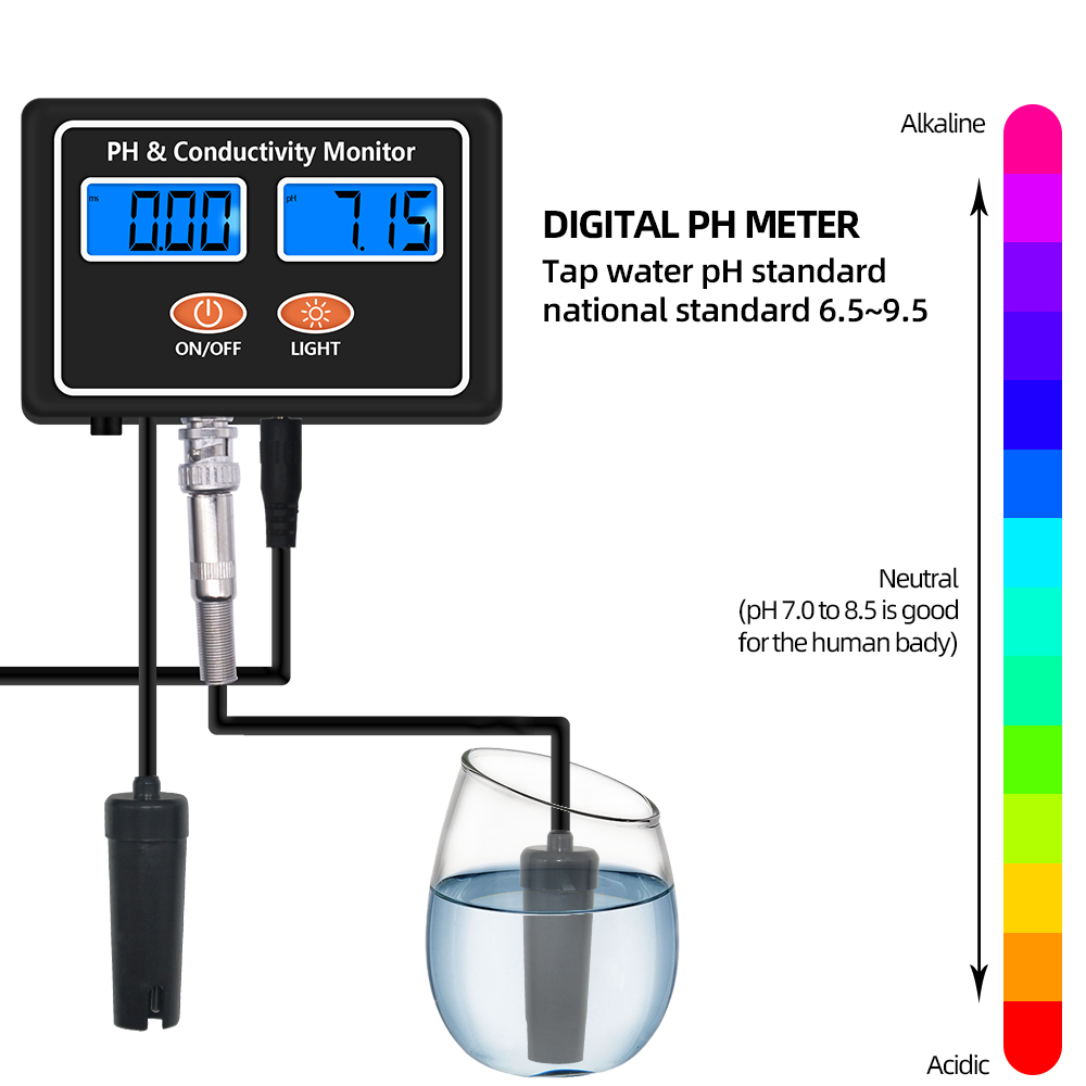 Water Quality Real-time Contin - Planted Aquarium Test Kit review and price