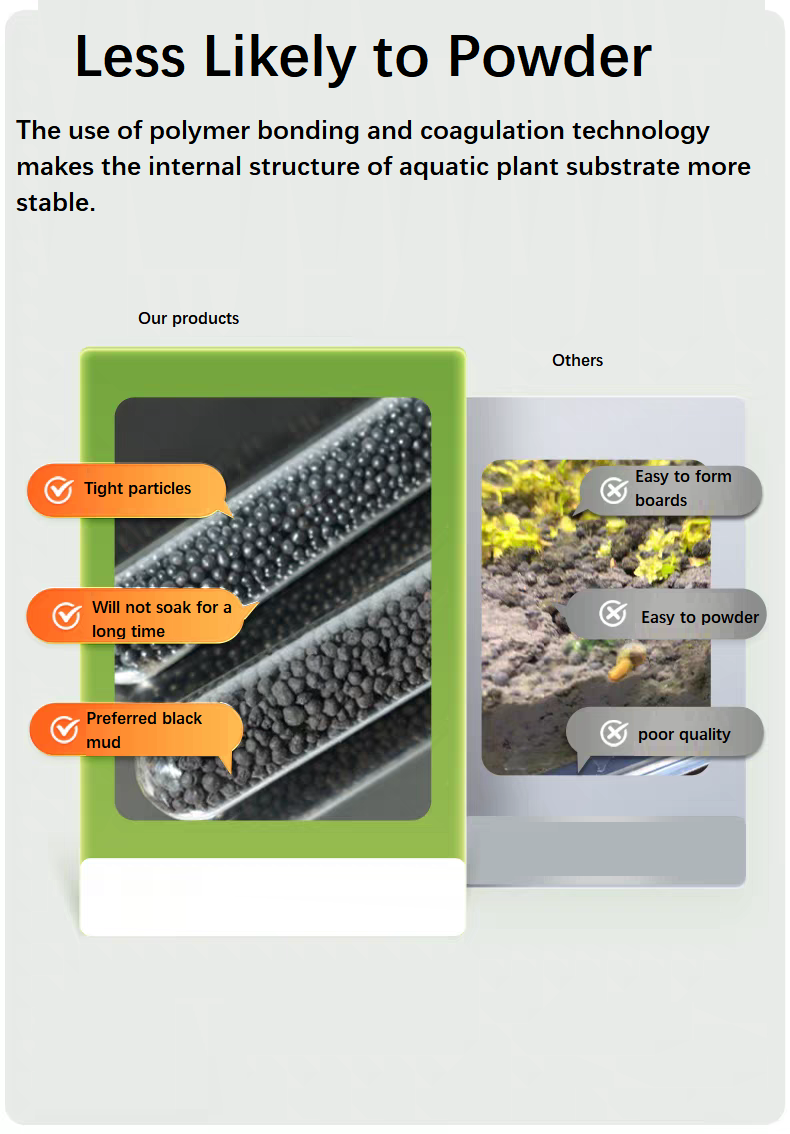 Aquarium Aquatic Soil Substrat - Aquarium Planted Sand review and price