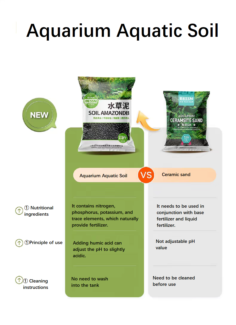 Aquarium Aquatic Soil Substrat - Aquarium Planted Sand review and price