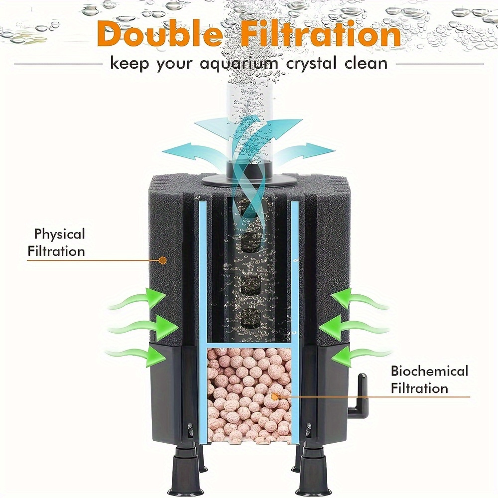 Water Fairy Filter Aquarium Sp - Planted Aquarium Media review and price