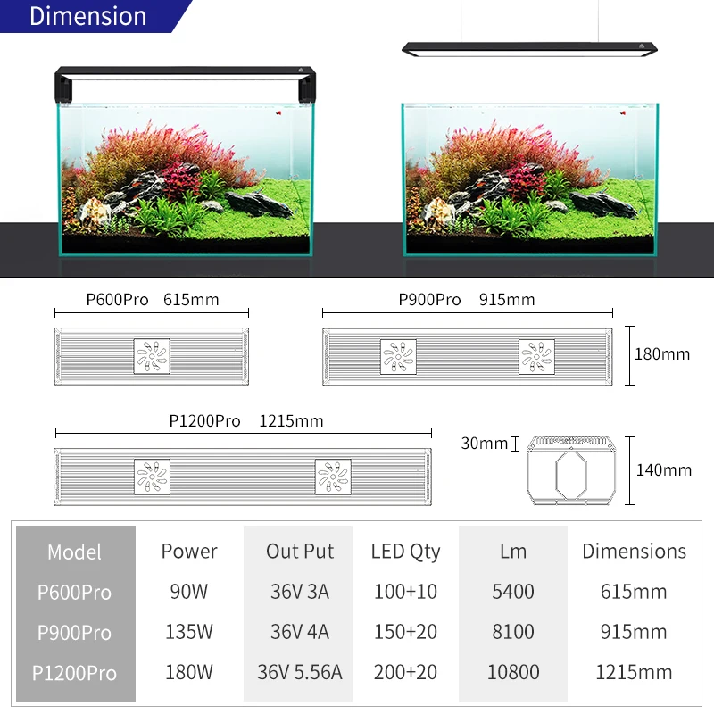 Week Aqua Full Spectrum LED Pa - Aquarium Plant Growth Light review and price