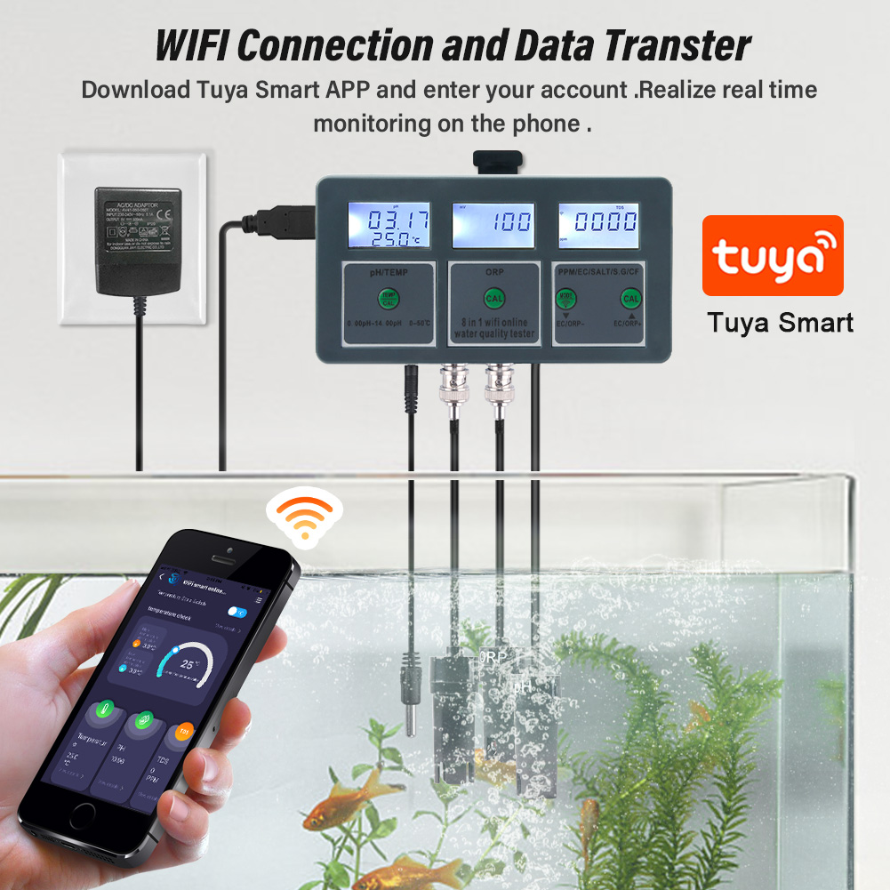 Yieryi WiFi Tuya Smart PH ORP  - Planted Aquarium Test Kit review and price