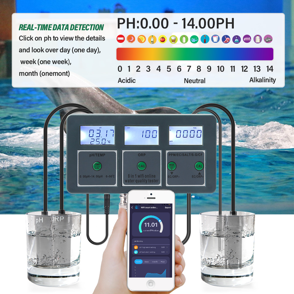 Yieryi WiFi Tuya Smart PH ORP  - Planted Aquarium Test Kit review and price